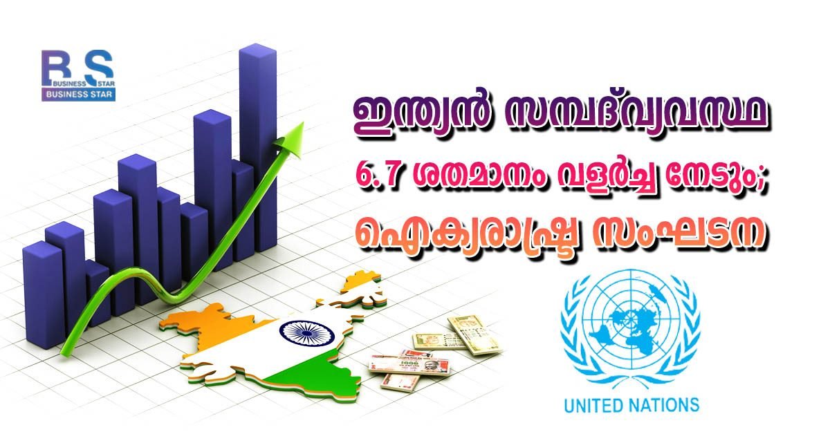 INDIAN ECONOMY