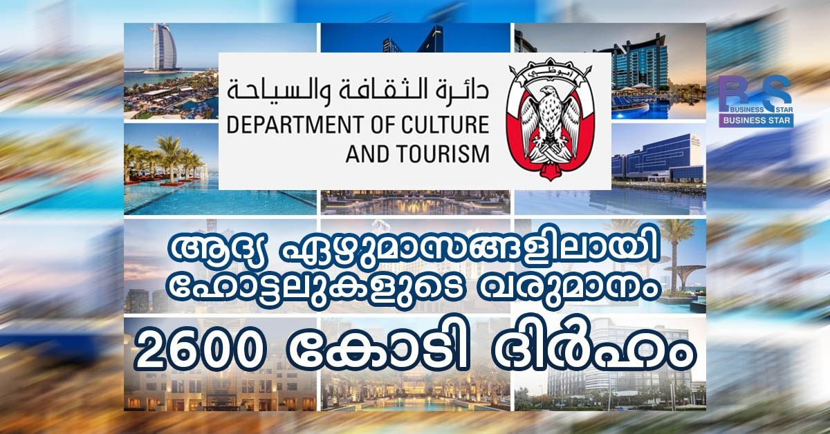 UAE HOTELS